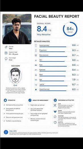 Facial Beauty Report Prompt | AI Face Analysis Dashboard Prompt