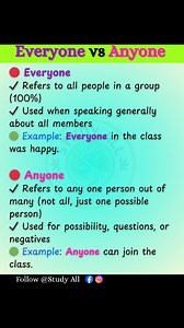 421 reactions · 86 shares |  Everyone vs Anyone . . . . #grammartips #englishtips #shorts | Study All | Facebook