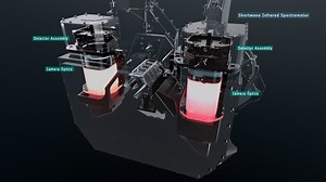 Inner workings of Sentinel-5