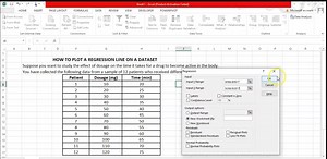 HOW TO PERFORM REGRESSION ANALYSIS IN MS EXCEL Regression analysis is a statistical method used to examine the relationship between a dependent variable and one or more independent variables. The goal of regression analysis is to find the best-fit line or curve that describes the relationship between the variables. The best-fit line or curve is the one that minimizes the sum of the squared differences between the actual and predicted values of the dependent variable. Regression analysis can be u
