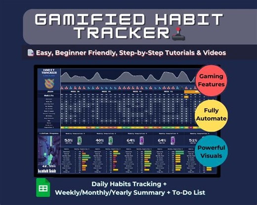 2025/2026 Automated Gamified Habit Tracker (sci-fi) - Etsy