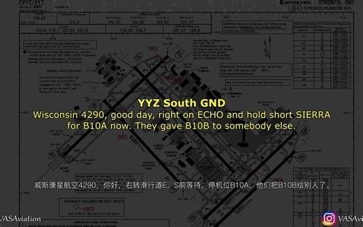 【Live ATC熟肉】多伦多机场晚上拥挤的日常，管制员表示皮一下很开心，飞机版抢车位，ATC录音