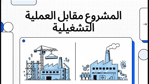 Project vs Operation | Abdallh Mostafa