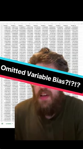 Omitted Variable Bias in Estimating Coefficients
