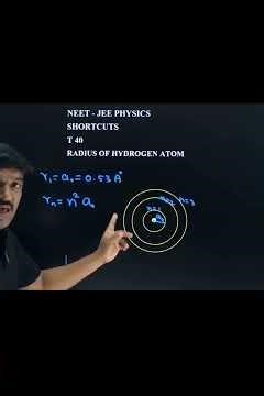 NEET PHYSICS SHORTCUTS -40 | RADIUS OF HYDROGEN ATOM #shorts