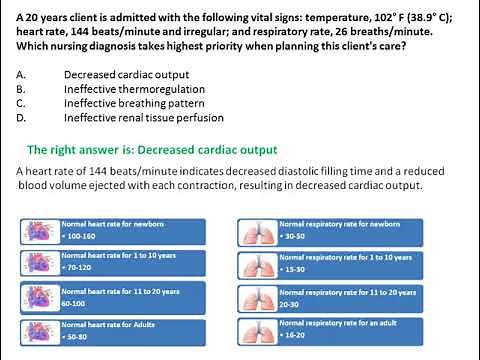 free prometric questions for nurses