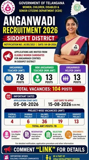 Telangana Anganwadi Recruitment 2026 is OUT! 🎉