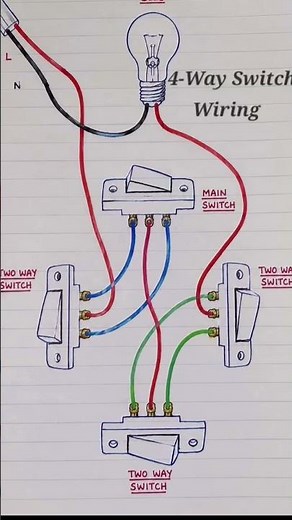 4-Way Switch Wiring Diagram | Control One Bulb from 4 Different Switches 💡⚡31 July 2026