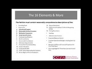 How to Write a Club Charter