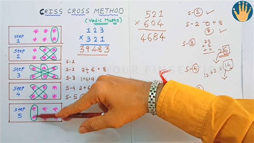 17K views · 88 reactions | Multiply 3-Digit Numbers in Seconds! Criss-Cross Trick Revealed! 易✨ #education #math #maths #learning #learningisfun | Maths at Your Fingertips | Facebook
