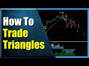 Why Trade Triangles? | Facebook