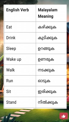 54K views · 450 reactions | Basic Verbs for beginners #BasicVerbs #EnglishVerbs #LearnEnglish #EnglishGrammar #SpokenEnglish #EnglishLearning #EnglishForBeginners | Day To Day English | Facebook