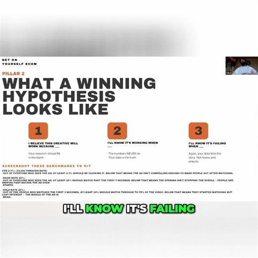 Stop Burning Cash: Master Ad Hypotheses & Scale Fast! #shorts