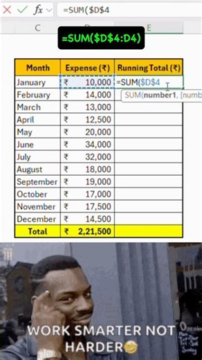 Calculate RUNNING TOTAL with easy formula in EXCEL