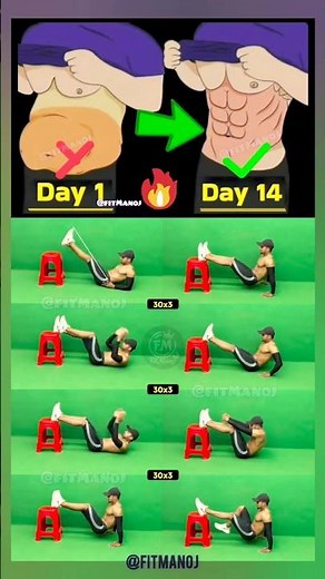 14 Days Challenge Get Six Pack At Home #sixpack #absworkout #shorts