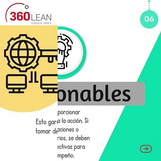 ¿Qué son los KPI's?