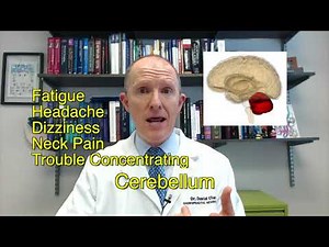 Post Concussion Syndrome-What's wrong with me?