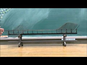 ウェーブマシンによる波の重ね合わせ(逆位相)