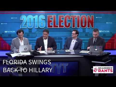The Ultimate TYT Election 2016 Meltdown - From Smug To Insane in Under 8 Quality Minutes