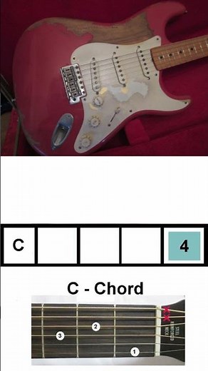 let's play 🎸 "After Midnight" - Guitar Chords | Lesson | Tutorial 🎸 🤘