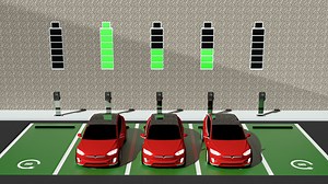 EV Charging Dynamic & Active Load Management | Ocular