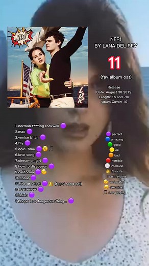 Review: Lana Del Rey's Iconic 'Norman F***ing Rockwell' Album Explained