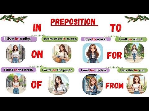 Learn English Prepositions Easily 🧠 In, On, At, By, Under with Examples | Grammar for Beginners