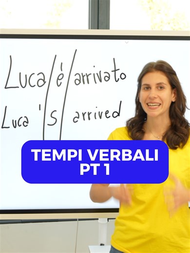 Grammatica e Tempi Verbali in Inglese: Present Perfect