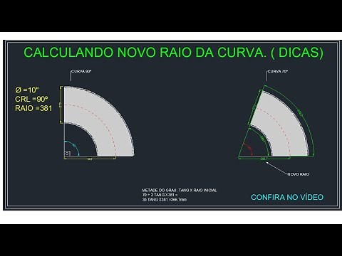 CALCULANDO RAIO DA CURVA