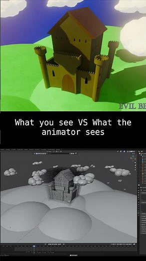 The Mind Electric short behind the scenes Part 4