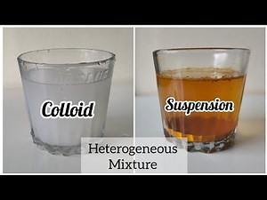 Suspension And Colloid Experiment With Explanation/ Types of Mixture Explanation/ Science Experiment