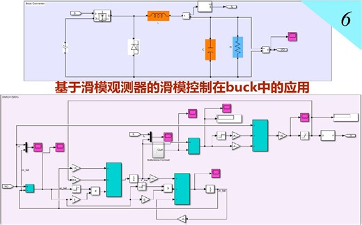 6、基于滑模观测器的滑模控制算法在buck变换器中的电流跟踪控制应用