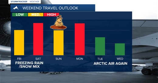 Weather Forecast: Winter storm arrives tomorrow; more arctic air to come