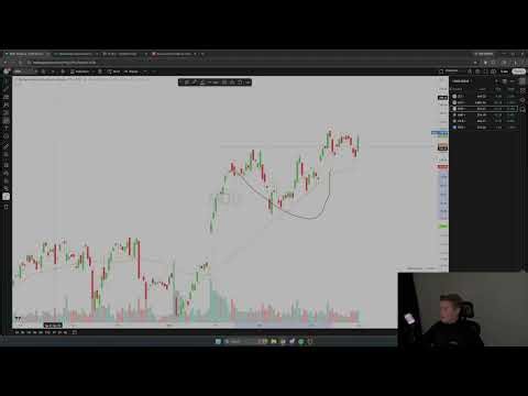 MY WATCHLIST FOR THIS WEEK