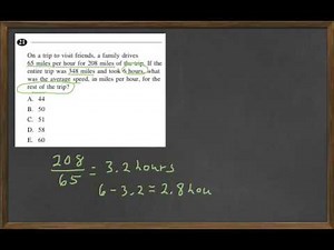 HiSET Math FPT-6A #21