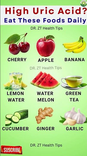 High Uric Acid? Eat These Foods Daily | Dr. ZT’s Health Tips