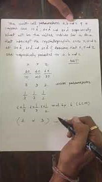 Miller indices NET Numerical
