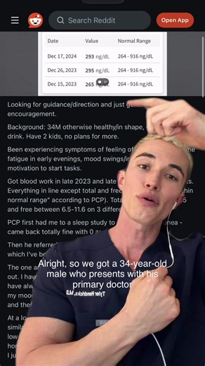 Understanding Low Testosterone Symptoms in Men