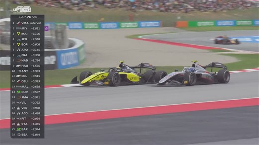 Formel 2 | Die Highlights vom Rennen in Barcelona