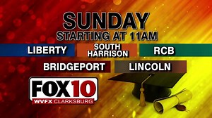 3.6K views · 13 reactions | High school graduations are underway, and...