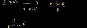 Synthesis of alcohols using Grignard reagents II