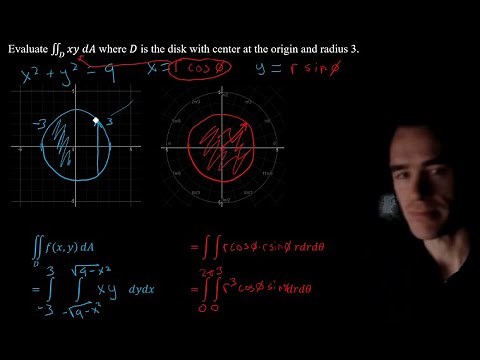 Setting up a Double Integral in Polar Coordinates within the region x^2+y^2=9