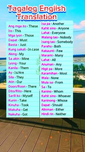 Mastering Basic Filipino: An English-Filipino Word Guide | John Ines Mina