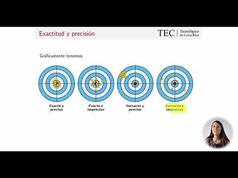 P01: Aproximaciones y errores