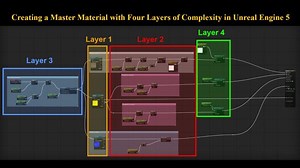 Mastering Materials in Unreal Engine 5 Tutorial Series | Nidhal Agrebi posted on the topic | LinkedIn