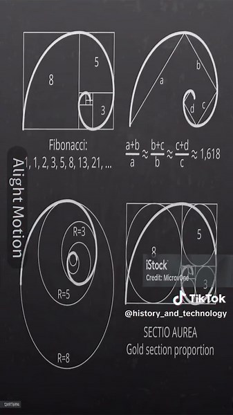 Pola Bilangan Fibonacci dan Golden Ratio: Rumus Matematika Mudah