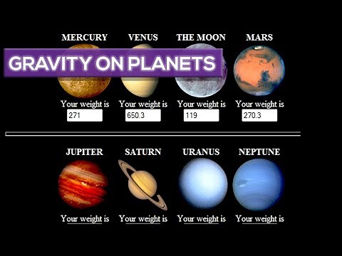 The Gravity On Different Planets!