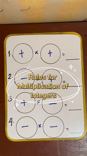 RULES IN MULTIPLYING INTEGERS | Cher Jhoy #shortvideo #cherjhoy #mathematics #mathsteacher #mathway