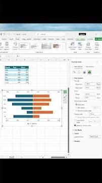 Bidirectional chart - Create dynamic Bidirectional chart to compare two sets of data side by side