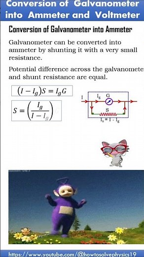 Conversion of Moving Coil Galvanometer into Ammeter and Voltmeter
